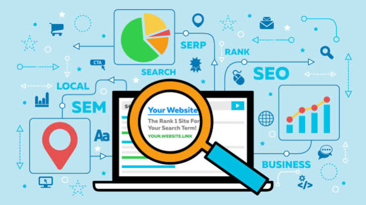 Sites otimizados Google